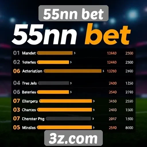 Depoimentos de usuários sobre 55nn bet